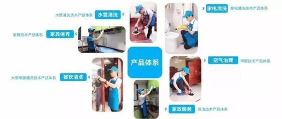 从这里出发，每个打工族都能成为老板 家政行业的新机遇
